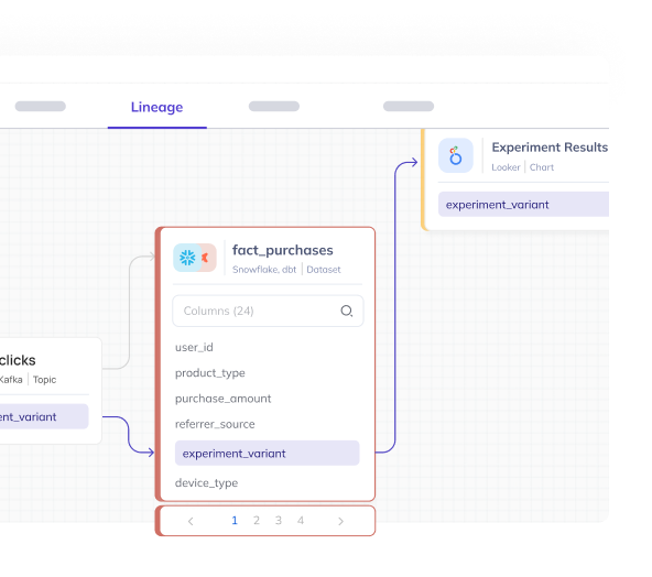 Demystify complex, cross-platform dependency chains.